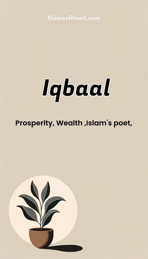 Meaning of Iqbaal