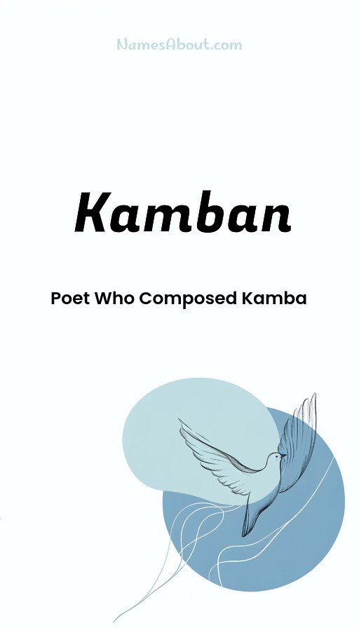 Meaning of Kamban