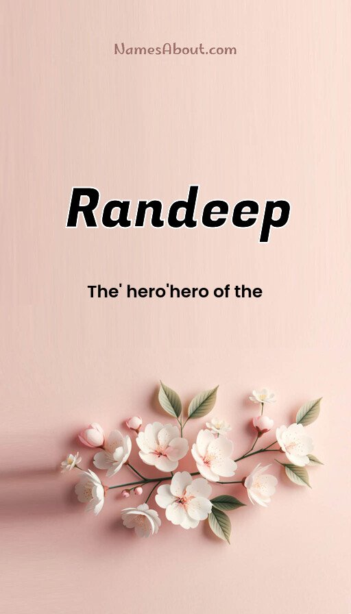 Meaning of Randeep