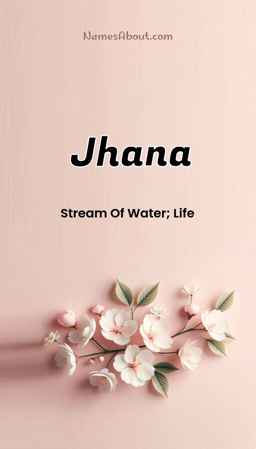 Meaning of Jhana