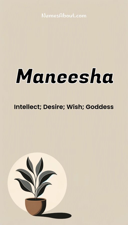 Meaning of Maneesha