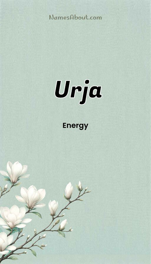 Meaning of Urja