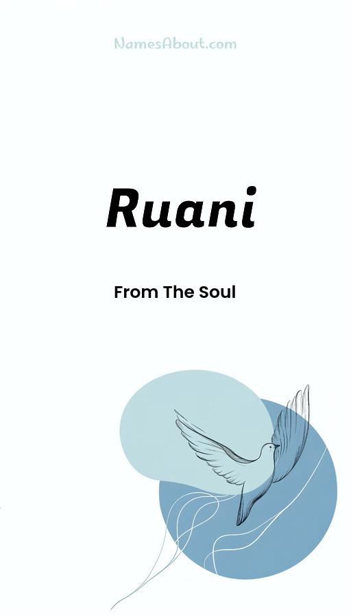 Ruani name and meaning