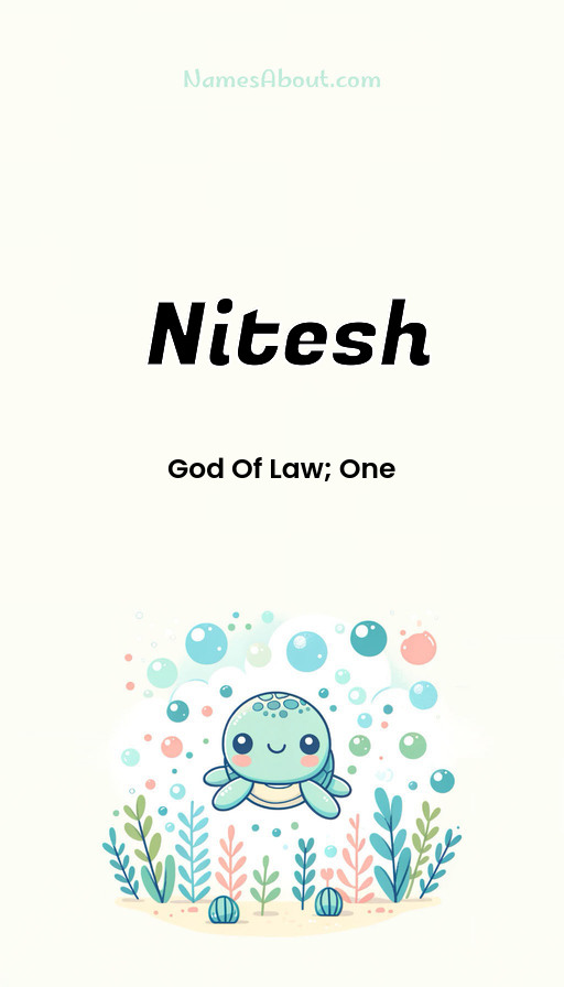 Meaning of Nitesh