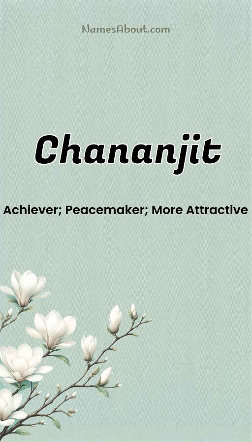 Meaning of Chananjit