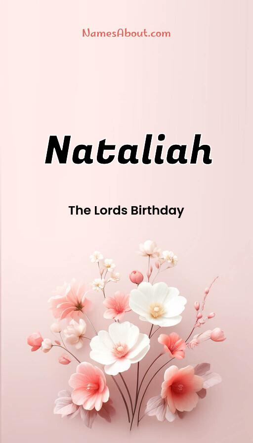 Nataliah name and meaning