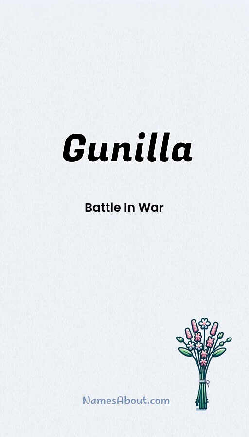 Meaning of Gunilla