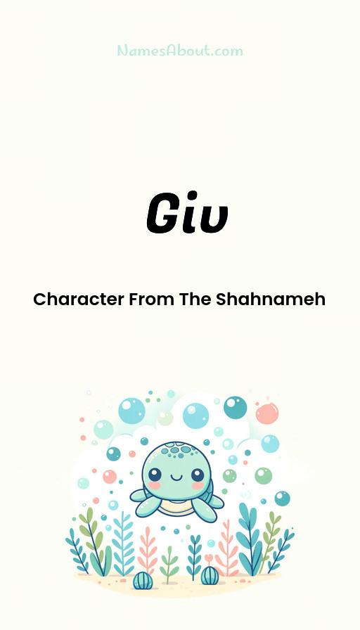 Giv name and meaning