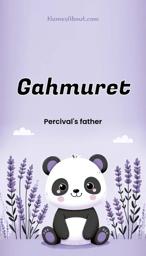 Meaning of Gahmuret