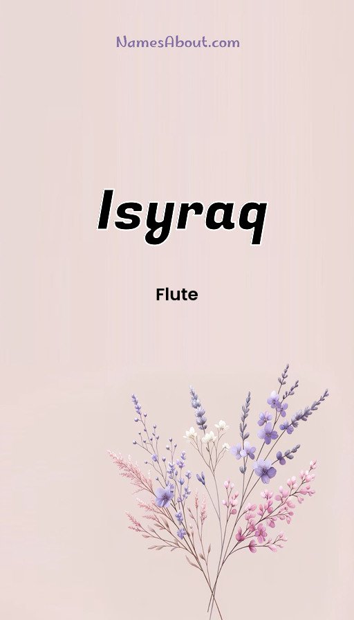 Meaning of Isyraq