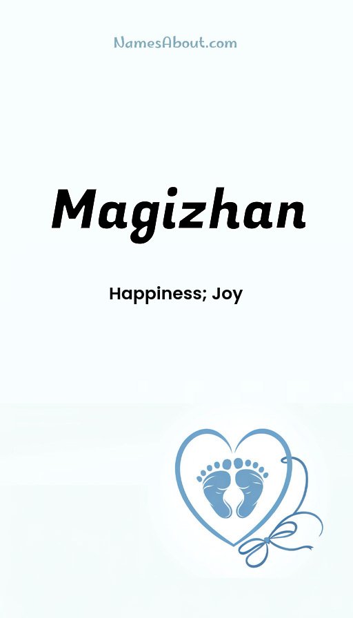 Meaning of Magizhan