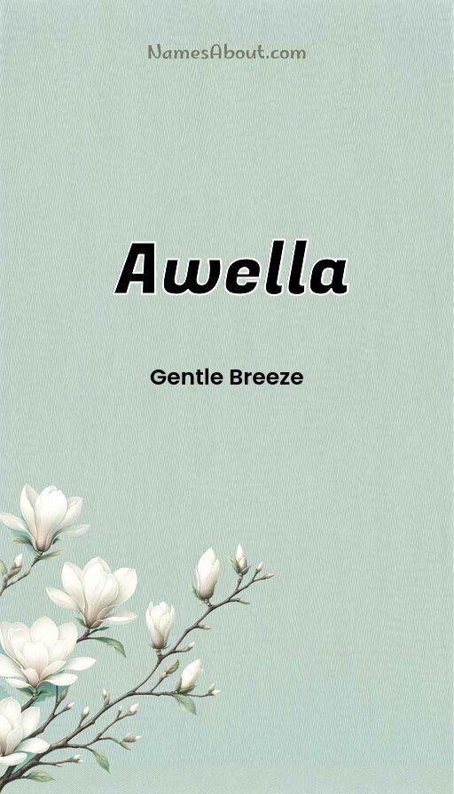 Meaning of Awella
