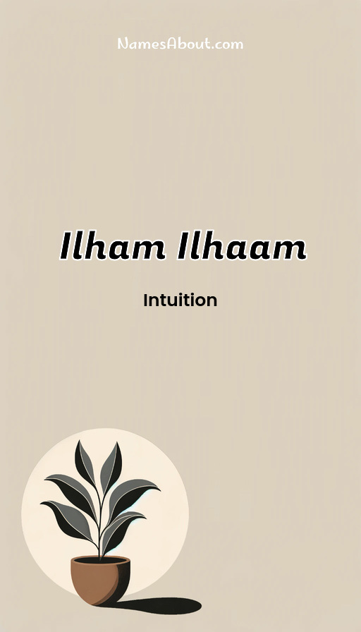 Meaning of Ilham ilhaam