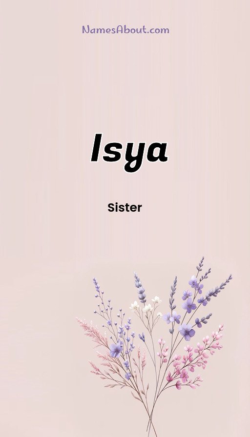 Meaning of Isya