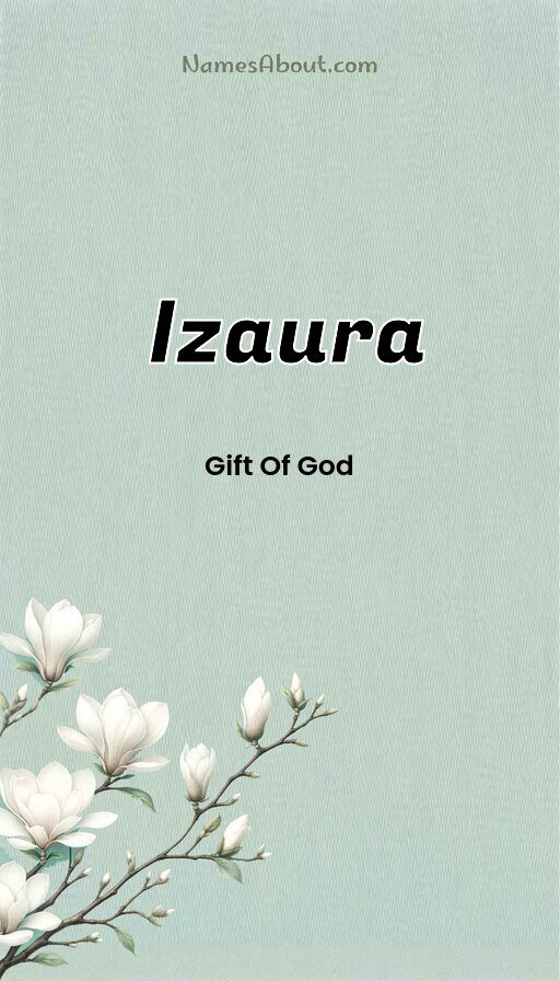 Meaning of Izaura