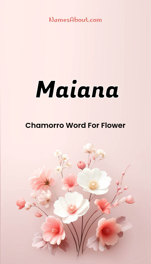 Meaning of Maiana
