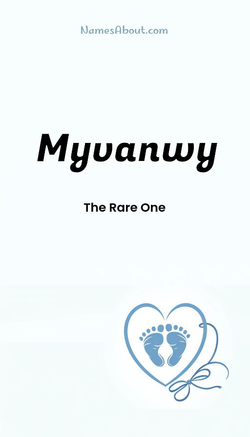 Meaning of Myvanwy
